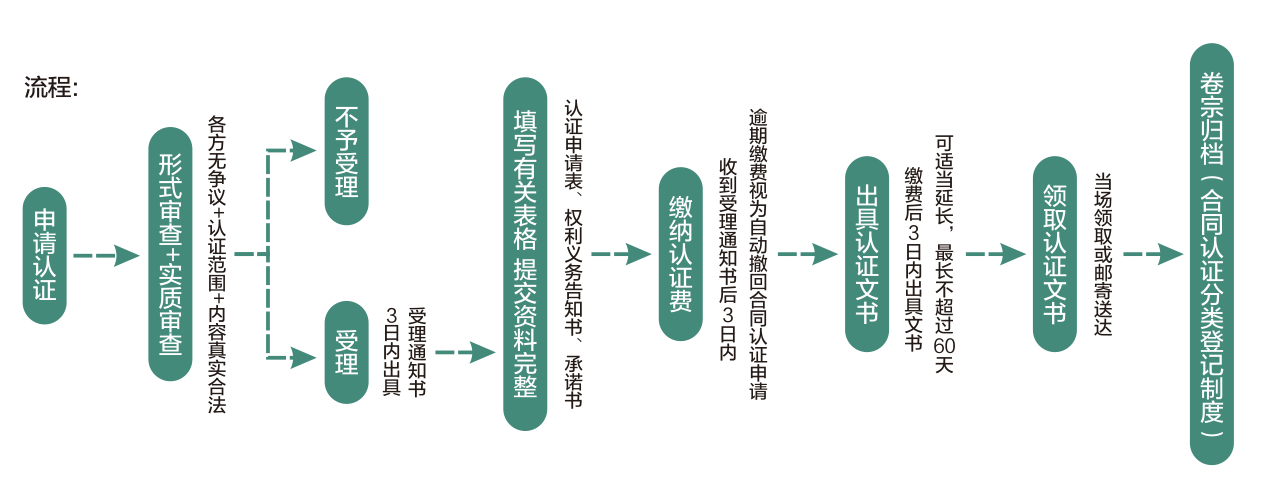 &#20048;&#40060;&#32593;&#39029;&#29256;&#45;&#20048;&#40060;&#40;&#20013;&#22269;&#41;